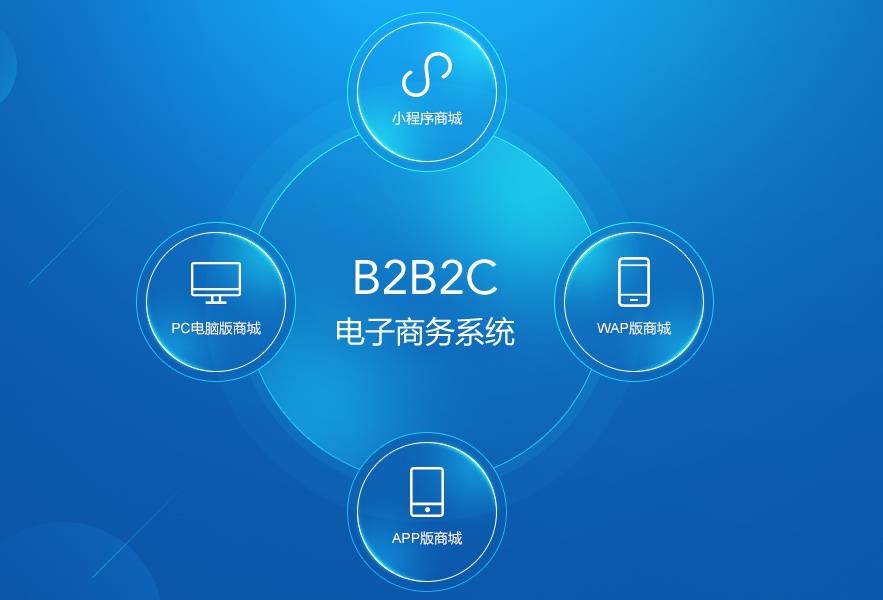 b2b2c商城系統 b2b2c商城系統