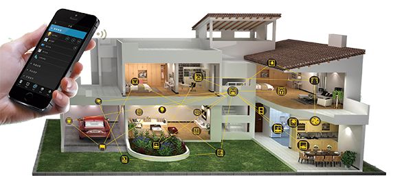 購物系統 購物系統